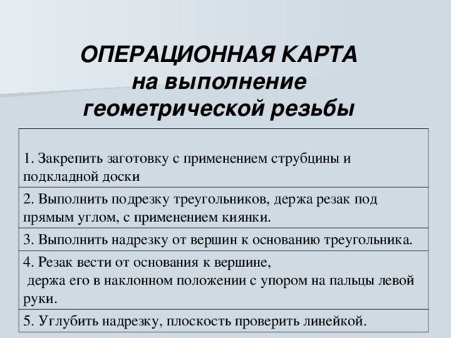 ОПЕРАЦИОННАЯ КАРТА на выполнение геометрической резьбы 1. Закрепить заготовку с применением струбцины и подкладной доски 2. Выполнить подрезку треугольников, держа резак под прямым углом, с применением киянки. 3. Выполнить надрезку от вершин к основанию треугольника. 4. Резак вести от основания к вершине,  держа его в наклонном положении с упором на пальцы левой руки. 5. Углубить надрезку, плоскость проверить линейкой.