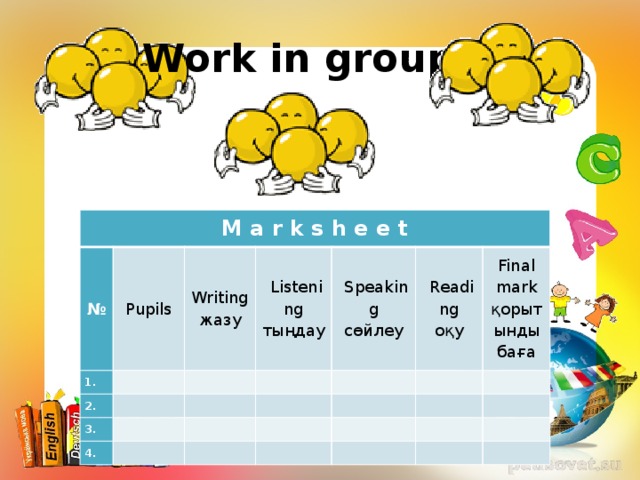Work in groups  M a r k s h e e t № Pupils 1. Writing 2.   3.   Listening     жазу 4.   Speaking     тыңдау           сөйлеу     Final mark         Reading       оқу   қорытынды баға              