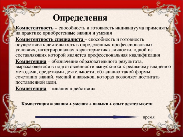 Определения Компетентность – способность и готовность индивидуума применять на практике приобретенные знания и умения Компетентность специалиста  – способность и готовность осуществлять деятельность в определенных профессиональных условиях, интегрированная характеристика личности, одной из составляющих которой является профессиональная квалификация Компетенция – обозначение образовательного результата, выражающегося в подготовленности выпускника к реальному владению методами, средствами деятельности, обладанию такой формы сочетания знаний, умений и навыков, которая позволяет достигать поставленной цели. Компетенция – «знания в действии»  Компетенция = знания + умения + навыки + опыт деятельности  время