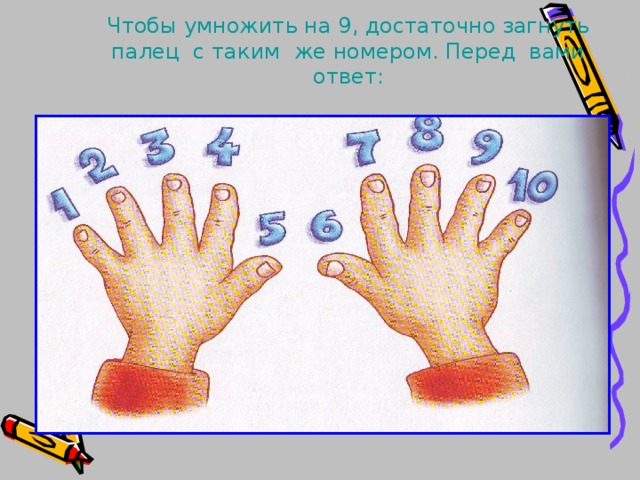 Чтобы умножить на 9, достаточно загнуть палец с таким же номером. Перед вами ответ: