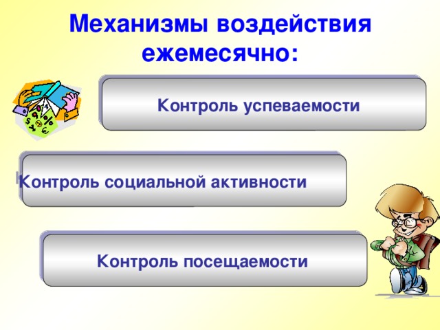 Механизмы социального контроля план