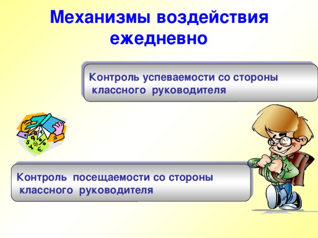 Механизмы воздействия  ежедневно Контроль успеваемости со стороны  классного руководителя Контроль посещаемости со стороны  классного руководителя