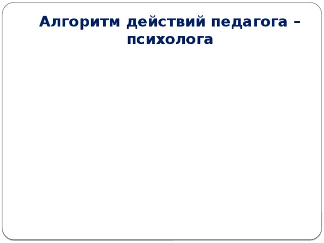 Алгоритм действий педагога – психолога