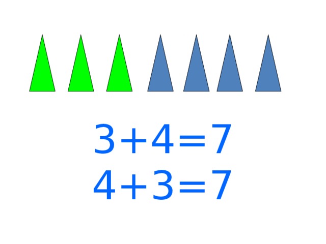 3+4=7 4+3=7