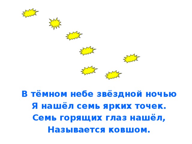 В тёмном небе звёздной ночью Я нашёл семь ярких точек. Семь горящих глаз нашёл, Называется ковшом.