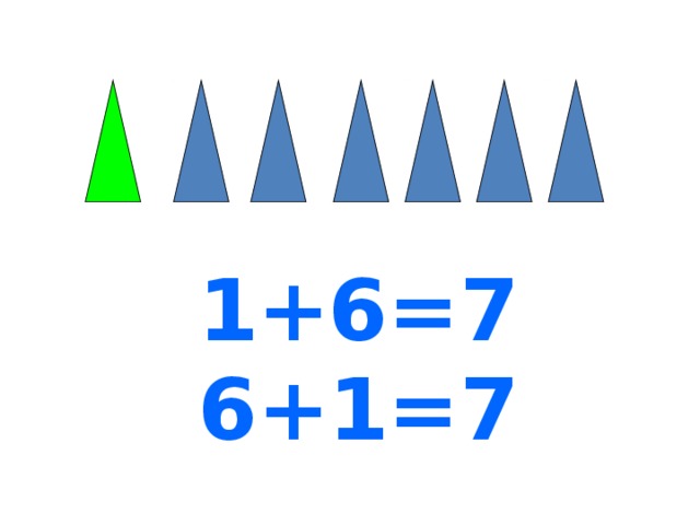 1+6=7 6+1=7