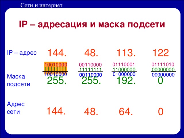 IP – адресация и маска подсети IP – адрес 144. Маска подсети 255. Адрес сети 48. 113. 255. 122 192. 0 01111010 01110001 10010000 00110000 0 0 1 0 0 1 0 0 11111111 00000000 11000000 11111111 10010000 01000000 01000000 00110000 00000000 00000000 00110000 144. 0 64. 48.