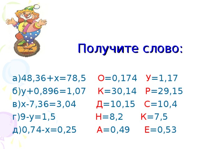 Получите слово: а)48,36+х=78,5 О =0,174 У =1,17 б)у+0,896=1,07 К =30,14 Р =29,15 в)х-7,36=3,04 Д =10,15 С =10,4 г)9-у=1,5 Н =8,2 К =7,5 д)0,74-х=0,25 А =0,49 Е =0,53