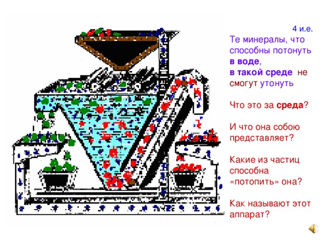 4 и.е. Те минералы, что способны потонуть в воде , в такой среде  не смогут утонуть  Что это за среда ? И что она собою представляет? Какие из частиц способна «потопить» она? Как называют этот аппарат?