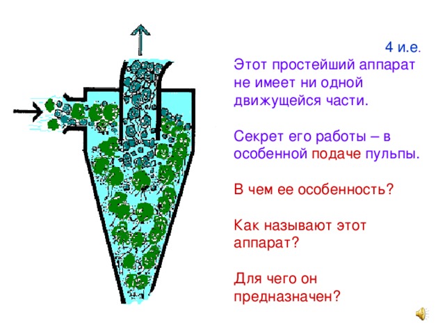 4 и.е . Этот простейший аппарат не имеет ни одной движущейся части. Секрет его работы – в особенной подаче пульпы. В чем ее особенность? Как называют этот аппарат? Для чего он предназначен?