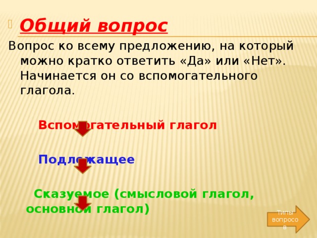 Общий вопрос