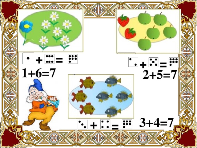Презентация к уроку математики число 2 цифра 2 с презентацией