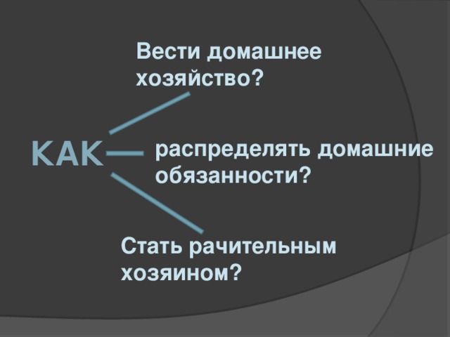 Вести домашнее хозяйство? Как распределять домашние обязанности? Стать рачительным хозяином?