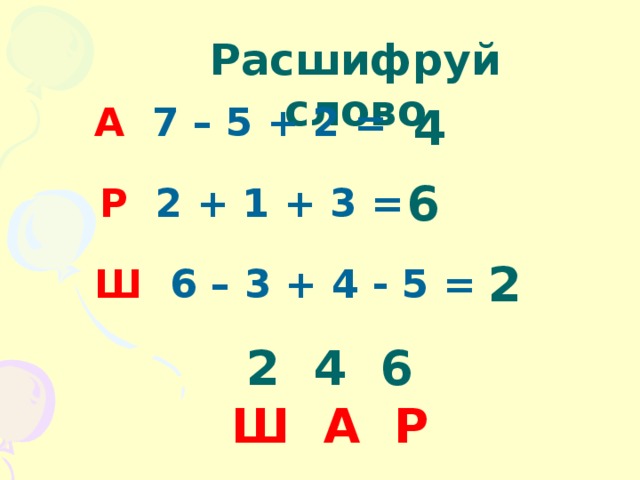 Расшифруй слово А 7 – 5 + 2 = 4 6 Р 2 + 1 + 3 = 2 Ш 6 – 3 + 4 - 5 = 2 4 6 Ш А Р