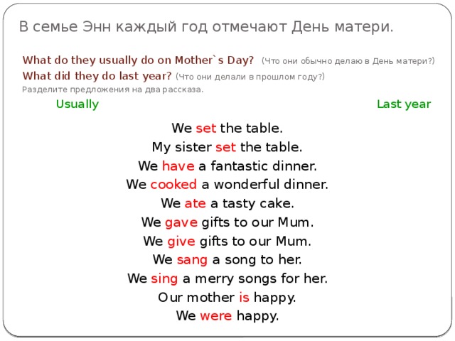 В семье Энн каждый год отмечают День матери. What do they usually do on Mother`s Day? (Что они обычно делаю в День матери?) What did they do last year? (Что они делали в прошлом году?) Разделите предложения на два рассказа.  Usually Last year We set the table. My sister set the table. We have a fantastic dinner. We cooked a wonderful dinner. We ate a tasty cake. We gave gifts to our Mum. We give gifts to our Mum. We sang a song to her. We sing a merry songs for her. Our mother is happy. We were happy.