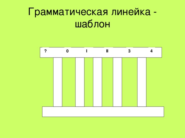 Грамматическая линейка - шаблон ? 0 I II 3 4