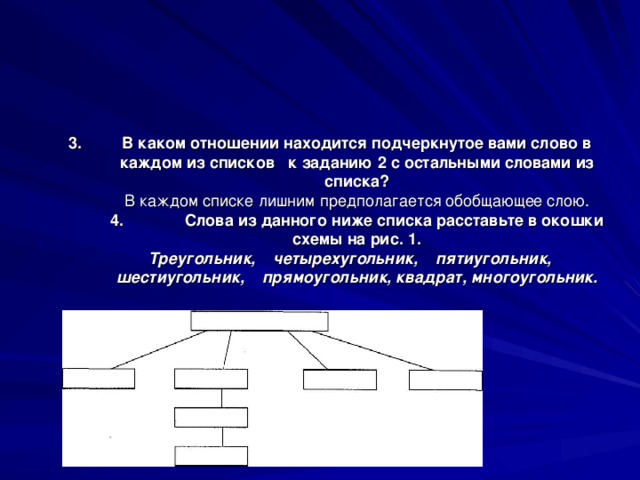 В каком отношении находится подчеркнутое вами слово в каждом из списков к заданию 2 с остальными словами из списка?  В каждом списке лишним предполагается обобщающее слою.  4.  Слова из данного ниже списка расставьте в окошки схемы на рис. 1.  Треугольник, четырехугольник, пятиугольник, шестиугольник, прямоугольник, квадрат, многоугольник.