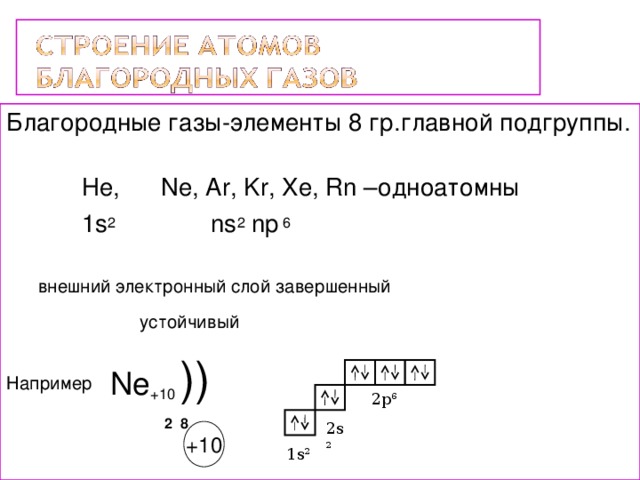 Благородные газы-элементы 8 гр.главной подгруппы.  He, Ne, Ar, Kr, Xe, Rn – одноатомны  1s 2 ns 2 np 6  внешний  электронный  слой завершенный  устойчивый Например  Ne +1 0 ))    2 8    2p 6 2s 2 +10 1 s 2