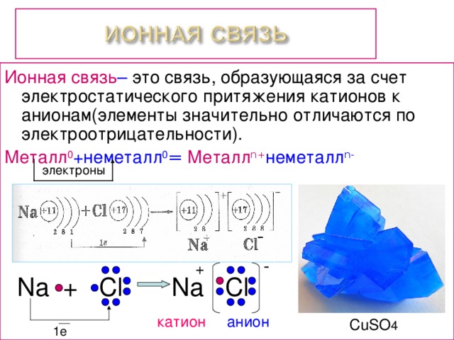 Ионная связь – это связь, образующаяся за счет электростатического притяжения катионов к анионам(элементы значительно отличаются по электроотрицательности). Металл 0 +неметалл 0 =  Металл n+ неметалл n- электроны  - + Na + Cl Na  Cl  катион  анион CuSO 4 1е