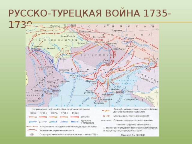 Русско-турецкая война 1735-1739