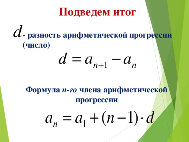 Подведем итог - разность арифметической прогрессии (число) Формула n-го члена арифметической прогрессии