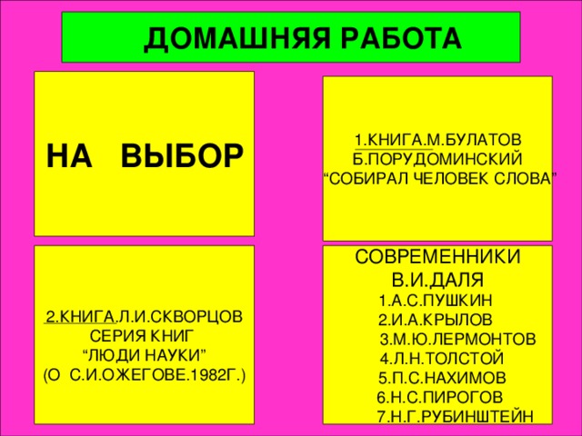 ДОМАШНЯЯ РАБОТА НА ВЫБОР 1.КНИГА.М.БУЛАТОВ Б.ПОРУДОМИНСКИЙ “ СОБИРАЛ ЧЕЛОВЕК СЛОВА” СОВРЕМЕННИКИ В.И.ДАЛЯ 2.КНИГА.Л.И.СКВОРЦОВ СЕРИЯ КНИГ  1.А.С.ПУШКИН “ ЛЮДИ НАУКИ” 2.И.А.КРЫЛОВ  3.М.Ю.ЛЕРМОНТОВ (О С.И.ОЖЕГОВЕ.1982Г.)  4.Л.Н.ТОЛСТОЙ  5.П.С.НАХИМОВ  6.Н.С.ПИРОГОВ  7.Н.Г.РУБИНШТЕЙН