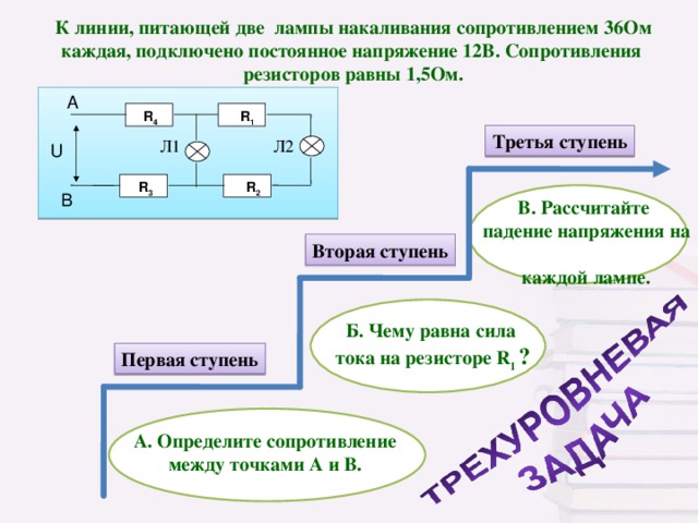 К линии, питающей две лампы накаливания сопротивлением 36Ом каждая, подключено постоянное напряжение 12В. Сопротивления  резисторов равны 1,5Ом. А  R 4   R 1  Третья ступень  Л2 Л1 U  R 2  R 3  В В. Рассчитайте  падение напряжения на  каждой лампе. Вторая ступень Б. Чему равна сила  тока на резисторе R 1 ? Первая ступень  А. Определите сопротивление  между точками А и В.