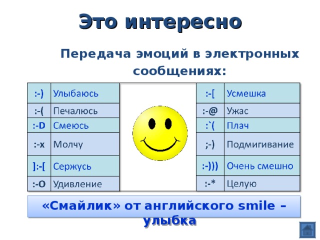 Это интересно Передача эмоций в электронных сообщениях: «Смайлик» от английского smile – улыбка