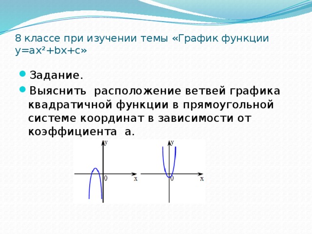 8 классе при изучении темы «График функции y=ax²+bx+c»