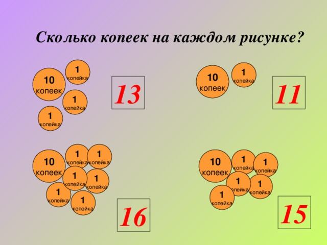 Конспект урока по математике 1 класс с презентацией