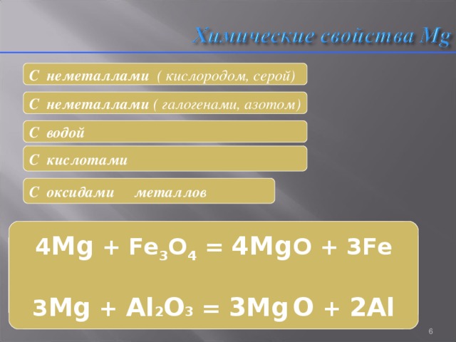 C   неметаллами   ( кислородом, серой) C неметаллами  ( галогенами,  азотом) C водой  C кислотами  C оксидами металлов 2 Mg  + O 2 = 2MgO  t Mg + S = Mg  S Mg+ Cl 2 = Mg  Cl 2  3Mg + N 2 = Mg 3 N 2  Mg + 2H 2 O = Mg(OH) 2 + H 2 ↑ Mg + 2HCl = Mg  Cl 2 + H 2 ↑  4Mg +5H 2 SO 4 = 4Mg SO 4 +H 2 S+4H 2 O  4 Mg + Fe 3 O 4 = 4Mg O + 3Fe  3 Mg + Al 2 O 3 = 3Mg  O + 2Al 5