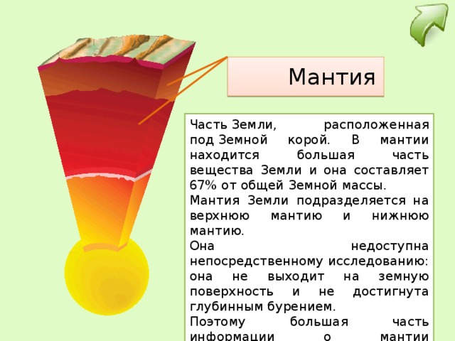 Мантия земли рисунок