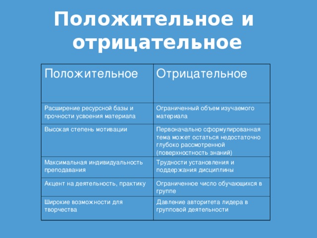 Положительное или отрицательное давление в корпусе компьютера