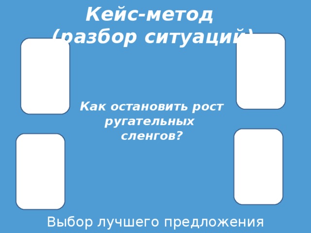 Кейс-метод (разбор ситуаций) Как остановить рост ругательных сленгов? Выбор лучшего предложения