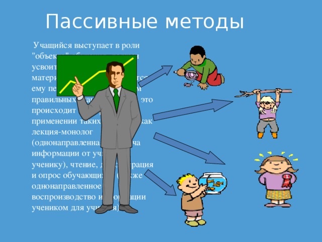 Пассивные методы  Учащийся выступает в роли 