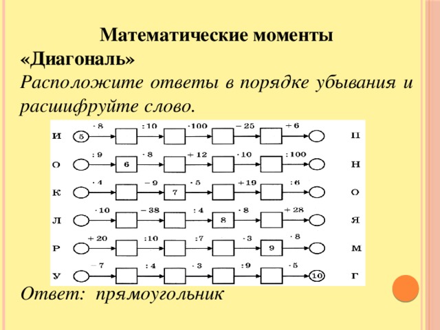 Математические моменты «Диагональ» Расположите ответы в порядке убывания и расшифруйте слово.        Ответ: прямоугольник