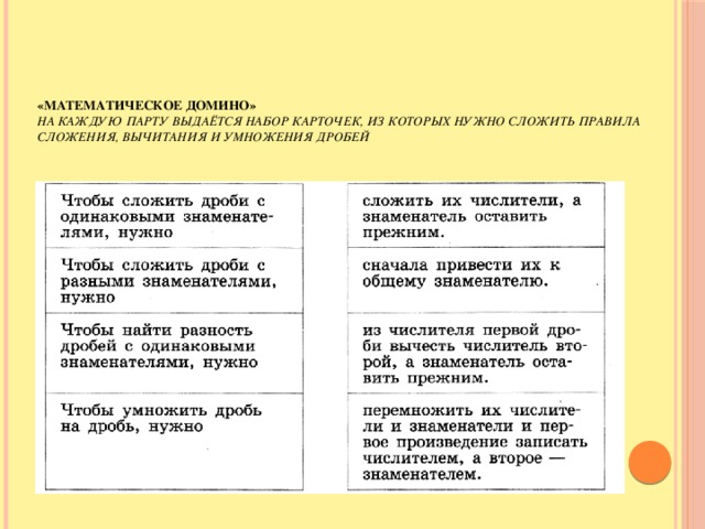 «Математическое домино»  На каждую парту выдаётся набор карточек, из которых нужно сложить правила сложения, вычитания и умножения дробей