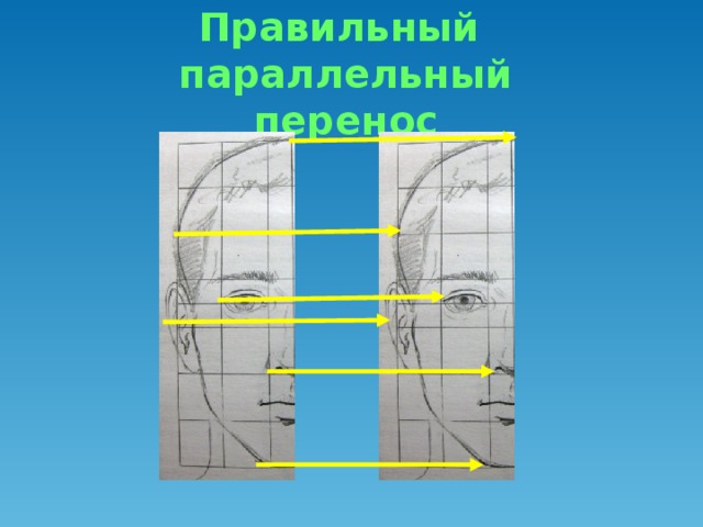 Как правильно параллель