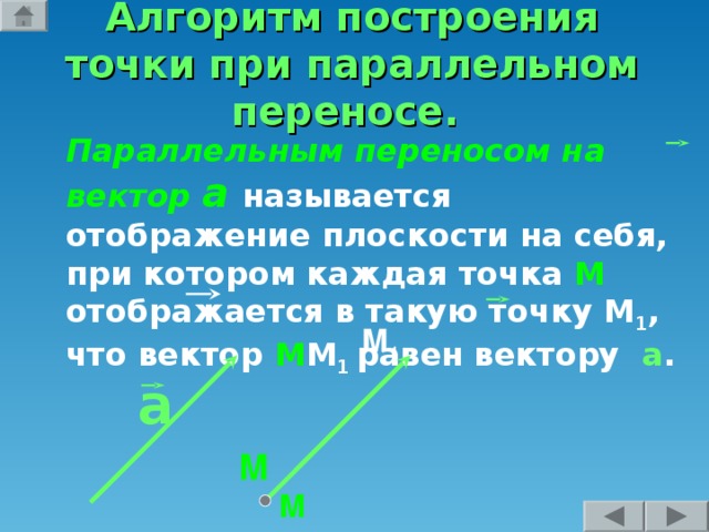 Алгоритм построения точки при параллельном переносе. Параллельным переносом на вектор а  называется отображение плоскости на себя, при котором каждая точка М  отображается в такую точку М 1 , что вектор М М 1 равен вектору а . М 1 а М М