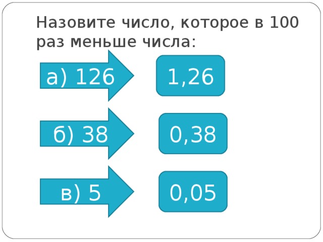 Назовите число, которое в 100 раз меньше числа: а) 126 1,26 б) 38 0,38 в) 5 0,05