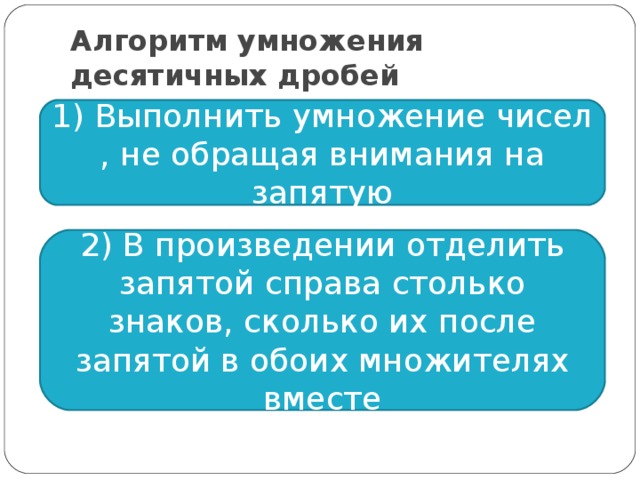 Алгоритм умножения десятичных дробей 1) Выполнить умножение чисел , не обращая внимания на запятую 2) В произведении отделить запятой справа столько знаков, сколько их после запятой в обоих множителях вместе