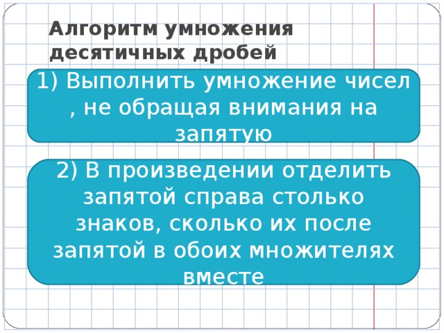 Алгоритм дробей. Алгоритм умножения десятичных дробей. Алгоритм умножения двух десятичных дробей. Алгоритм умножения и деления десятичных дробей. Алгоритм умножения десятичных дробей 5 класс.