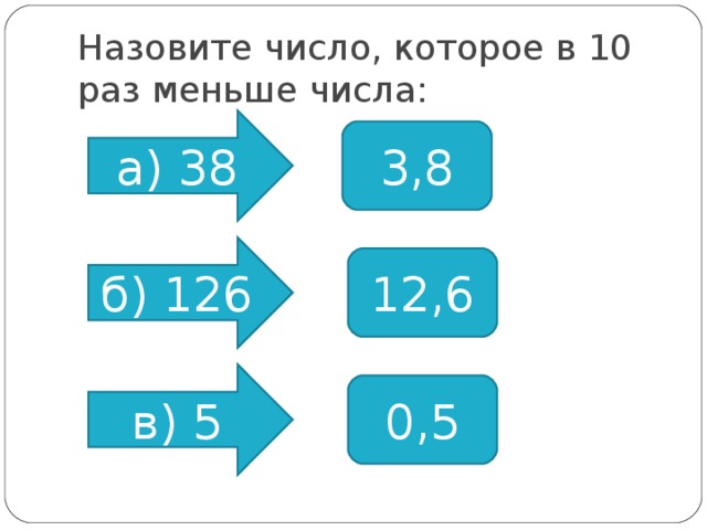 Назовите число, которое в 10 раз меньше числа: а) 38 3,8 б) 126 12,6 в) 5 0,5