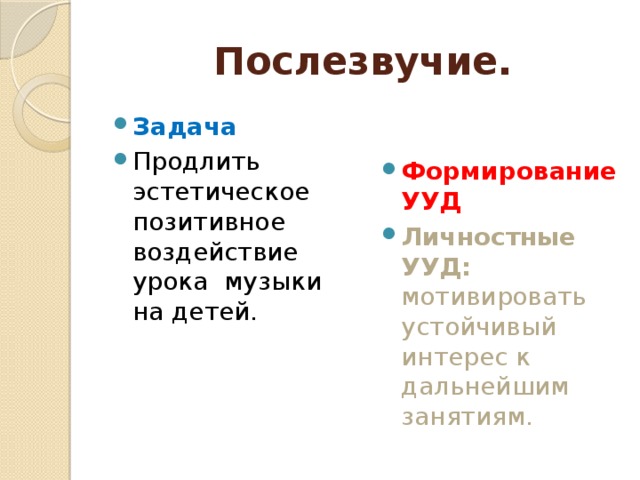 Послезвучие.