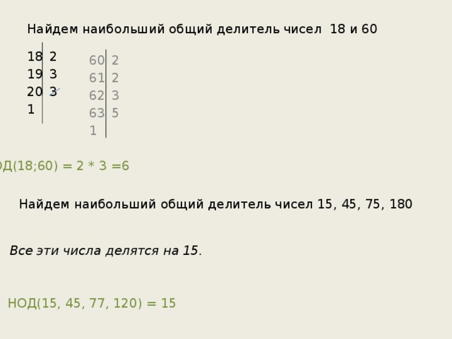 Найдем наибольший общий делитель чисел 18 и 60 2 3 3 1 2 2 3 5 1 НОД(18;60) = 2 * 3 =6 Найдем наибольший общий делитель чисел 15, 45, 75, 180 Все эти числа делятся на 15. НОД(15, 45, 77, 120) = 15