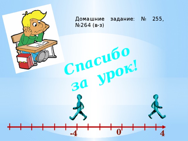 Спасибо за урок! Домашние задание: № 255, №264 (в-з) 0 -4 4