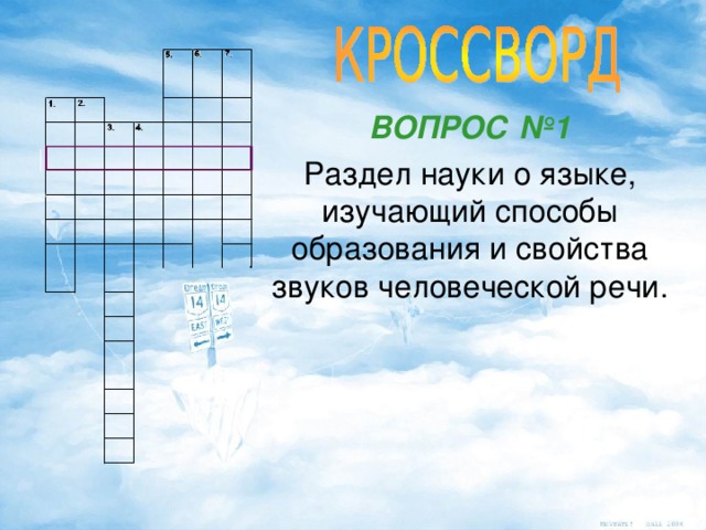 ВОПРОС №1 Раздел науки о языке, изучающий способы образования и свойства звуков человеческой речи.