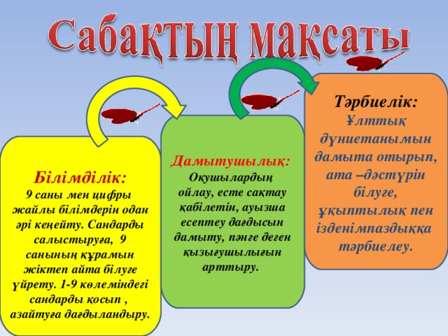 Тәрбиелік: Ұлттық дүниетанымын дамыта отырып, ата –дәстүрін білуге, ұқыптылық пен ізденімпаздыққа тәрбиелеу. Дамытушылық: Оқушылардың ойлау, есте сақтау қабілетін, ауызша есептеу дағдысын дамыту, пәнге деген қызығушылығын арттыру.  Білімділік: 9 саны мен цифры жайлы білімдерін одан әрі кеңейту. Сандарды салыстыруға, 9 санының құрамын жіктеп айта білуге үйрету. 1-9 көлеміндегі сандарды қосып , азайтуға дағдыландыру.