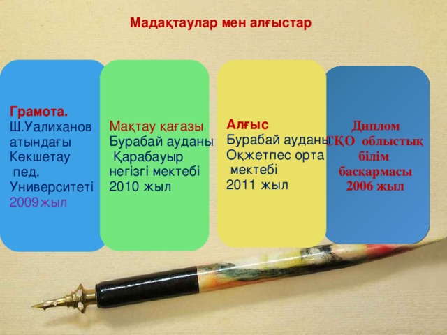 Мадақтаулар мен алғыстар Грамота. Ш.Уалиханов атындағы Көкшетау  пед. Университеті 2009жыл Алғыс Бурабай ауданы Оқжетпес орта  мектебі 2011 жыл Мақтау қағазы Бурабай ауданы  Қарабауыр негізгі мектебі 2010 жыл Диплом СҚО облыстық білім басқармасы 2006 жыл