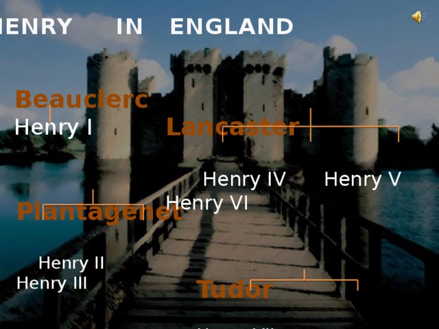 HENRY IN ENGLAND Beauclerc Henry I  Lancaster  Henry IV Henry V Henry VI  Plantagenet  Henry II Henry III  Tudor Henry VII Henry VIII